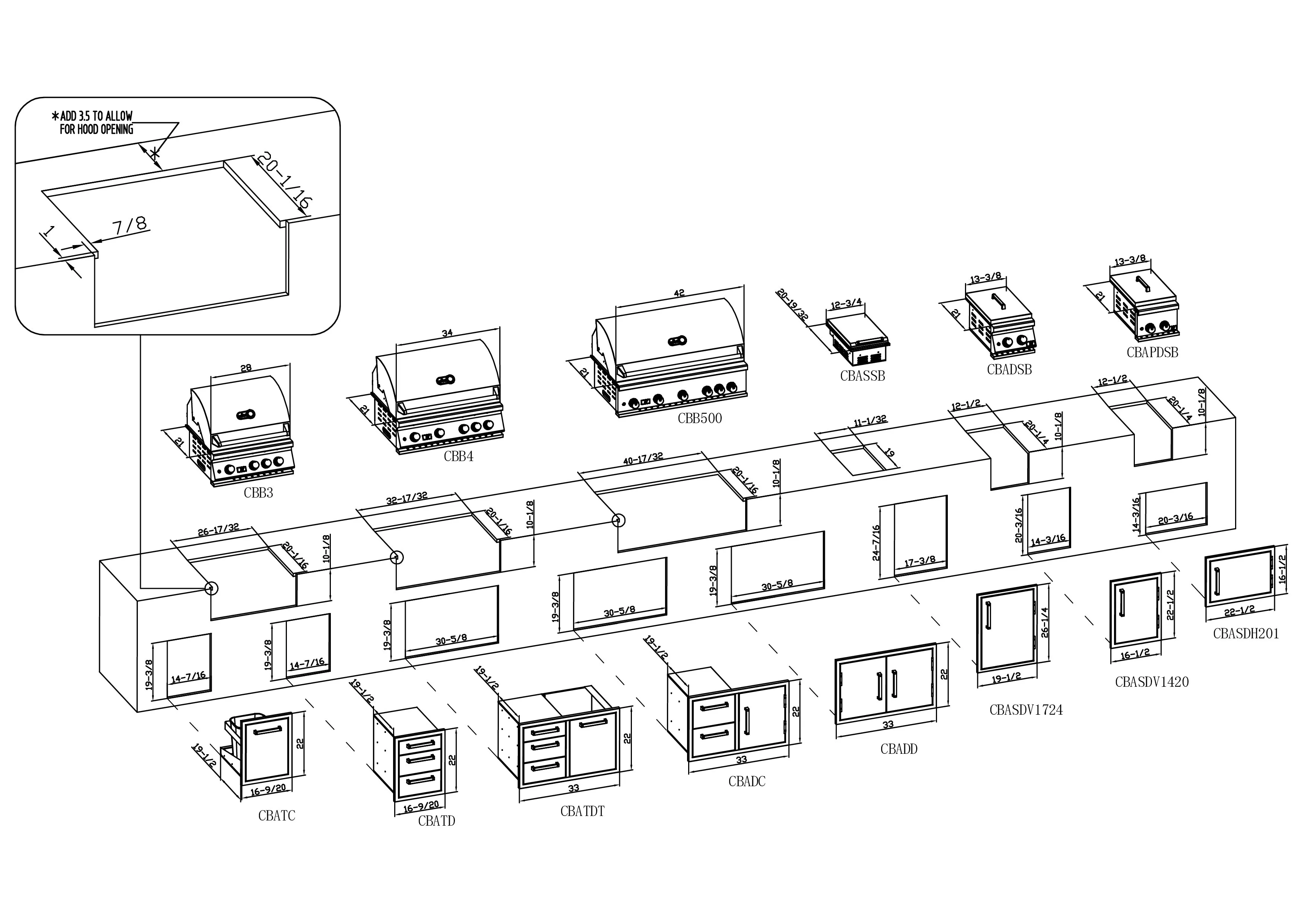 Cutout Dimensions